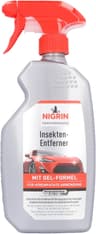 NIGRIN Performance