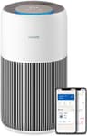 Philips Luftreiniger 2200