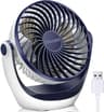 OCOOPA USB Ventilator
