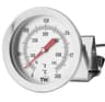Süßigkeitenthermometer